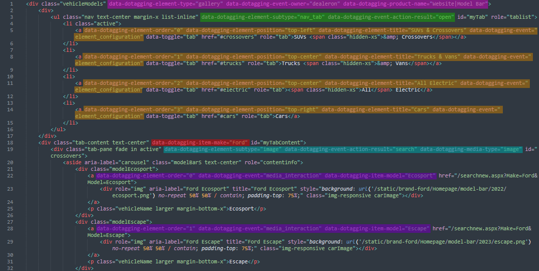 Screenshot of model bar code with GA4 tagging highlighted